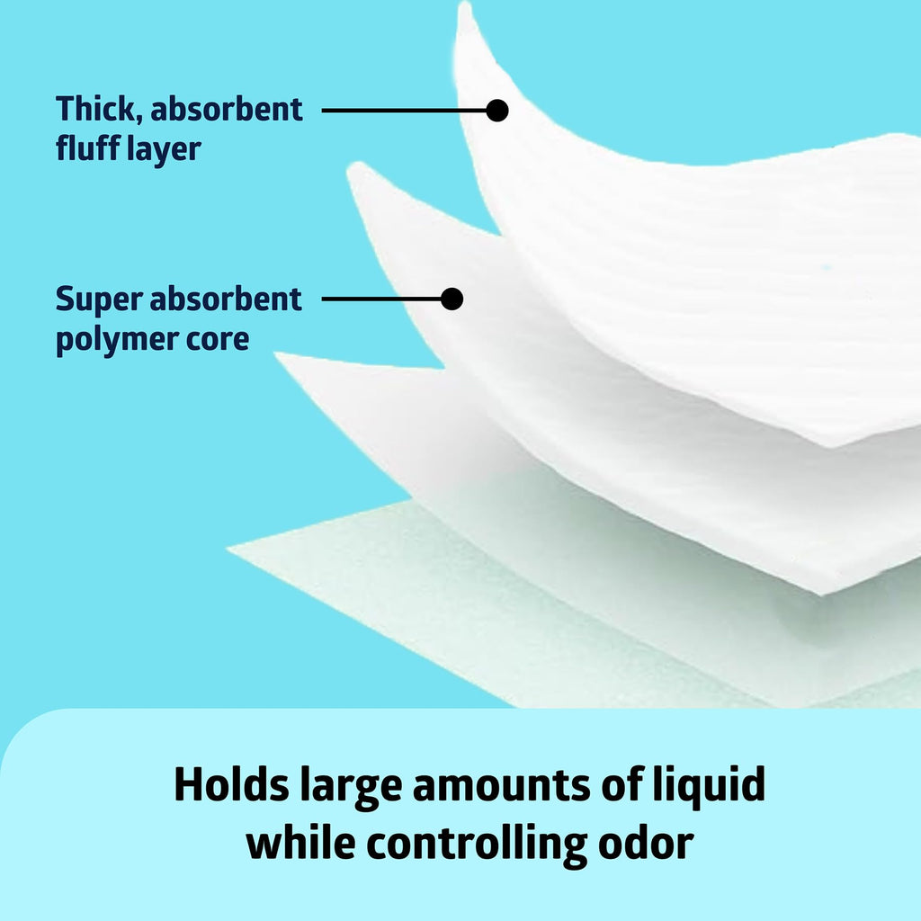 Medline Super Absorbent Underpad, 36  x 36 , 50 Count, Extra Large Disposable Incontinence Pads, Protective Bed Pads, Chucks, Fo