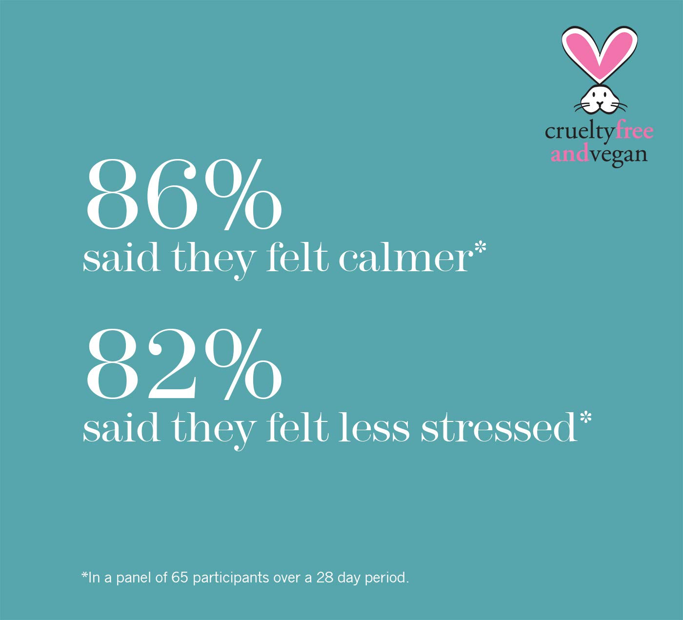 thisworks Stress Check Mood Manager, Calming + Stress Relieving Fragrance 35ml