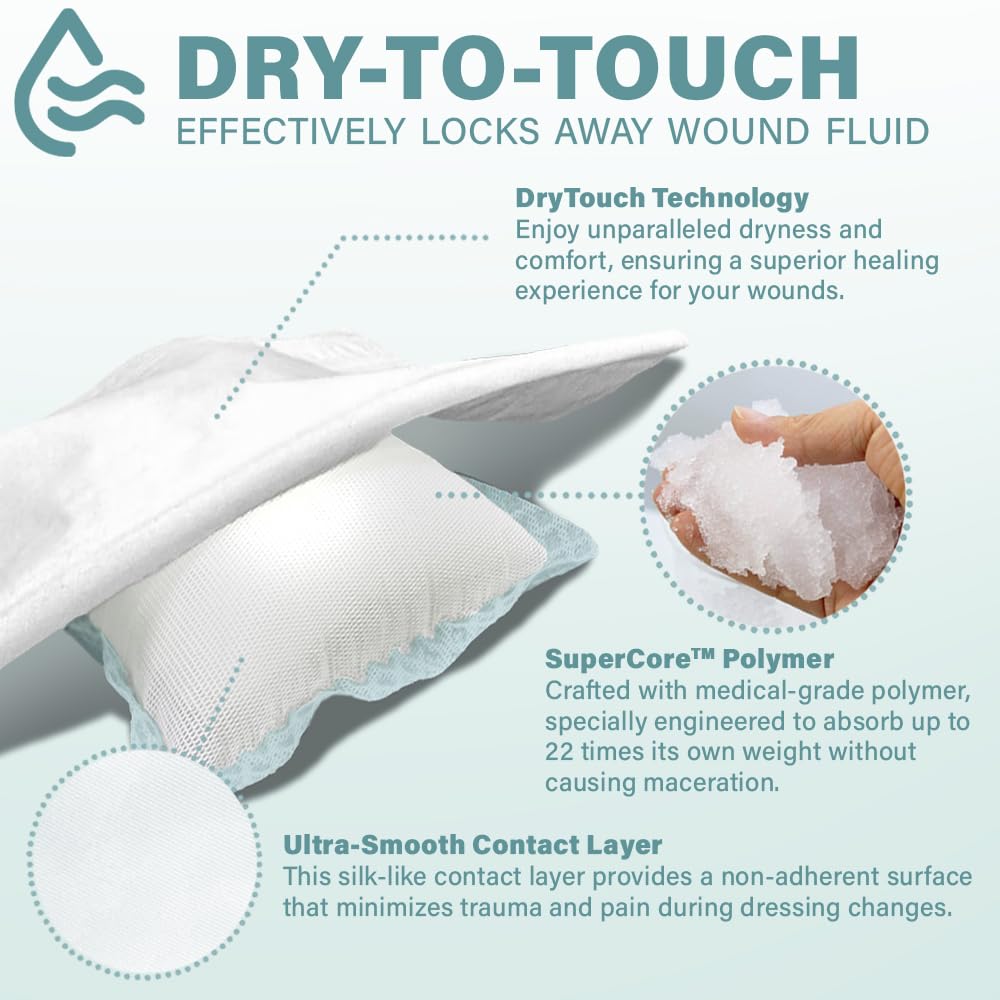 EVERLIT Super Absorbent Dressing for Wound Care | Nonstick Soft Surgical Gauze Pad for Heavily Exuding Wounds | Large Sterile No