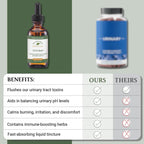 Native Remedies UTI-Clear for Urinary Tract and Bladder Health, 59 ml