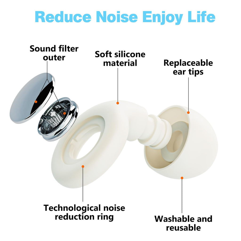 Ear Plugs for Sleeping Noise Cancelling - 30dB Reusable Silicone Earplugs with 8 Ear Tips & Case, Ideal Sleep Ear Plugs, Soft &
