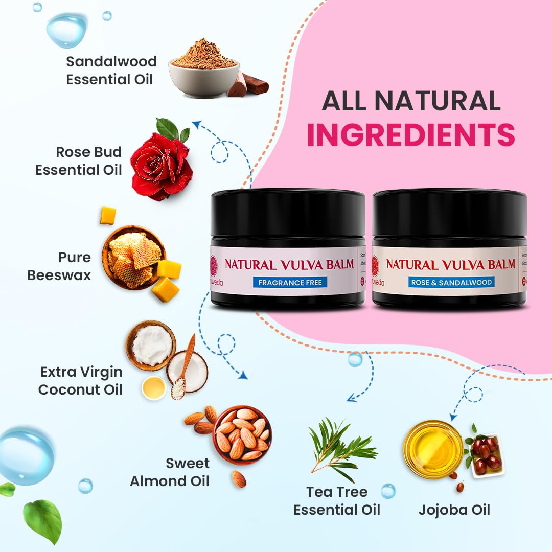Natruveda Vulva Balm Discovery Pack - Natural Feminine Moisturizer for Dryness & Irritation - Fragrance-Free & Rose Sandalwood -