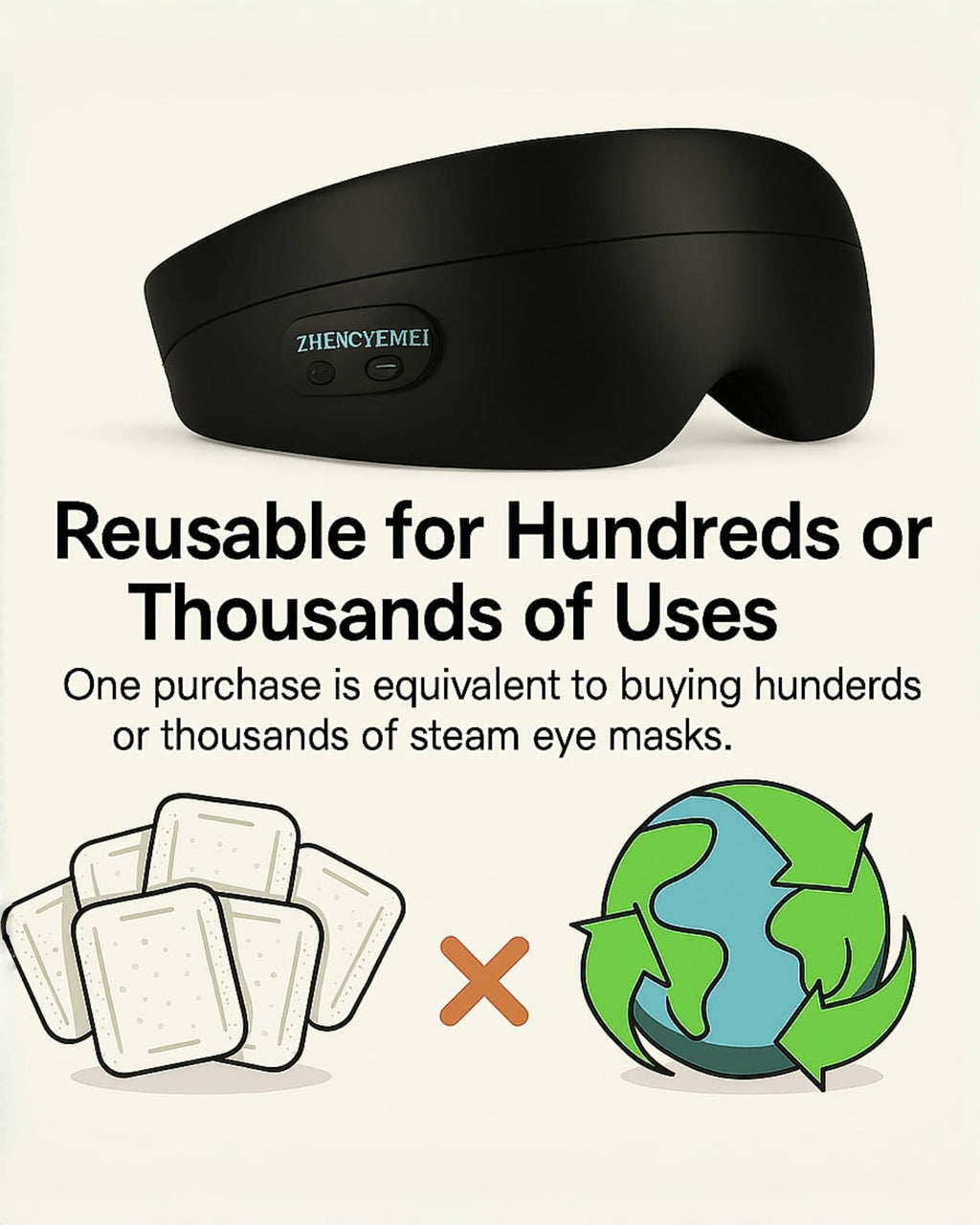Heated Eye Masks for Dry Eyes, Cordless Silk Mask, 3 Heat Levels Electric Heating Pad for Eye Strain Relief & Fatigue,Ideal Eye