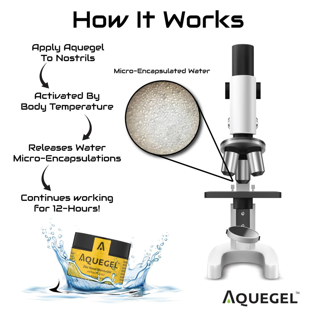 Aquegel Nasal Moisturizer + Zinc, 12-Hour Nasal Moisture Relief, Water Based Nose Gel, Nasal Moisturizer for Oxygen Therapy, Dry