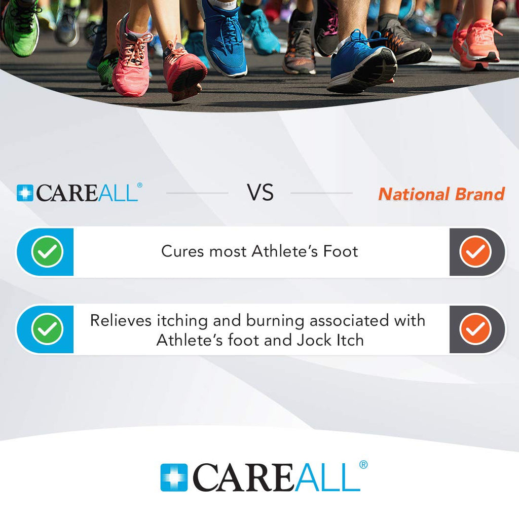 CareAll Clotrimazole Antifungal Cream 1% USP 1.0 oz., Cures Most Athletes Foot, Jock Itch and Ringworm, Sooths and Relieves Itch