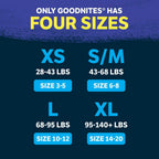 Goodnites Boys Nighttime Bedwetting Underwear, Size Extra Small (28-43 lbs), 44 Ct (2 Packs of 22), Packaging May Vary