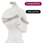 ULSEIGN 2 PCS Replacement Headgear Strap Compatible with Resmed AirFit N30i/P30i CPAP Nasal Pillows Mask