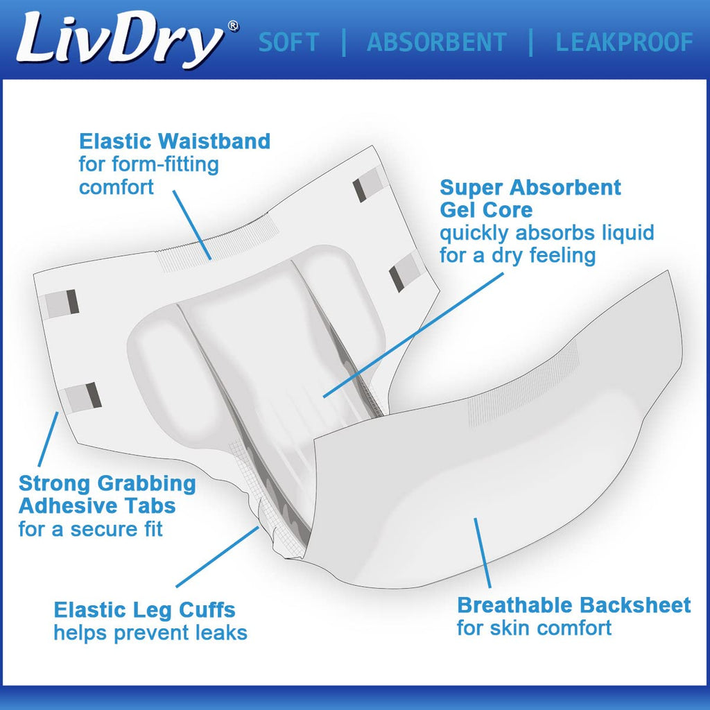 LivDry MegaBriefs XL Adult Diapers with Tabs, Max 12-Hour Capacity, Super Absorbent Incontinence Underwear, Leak Protection Brie