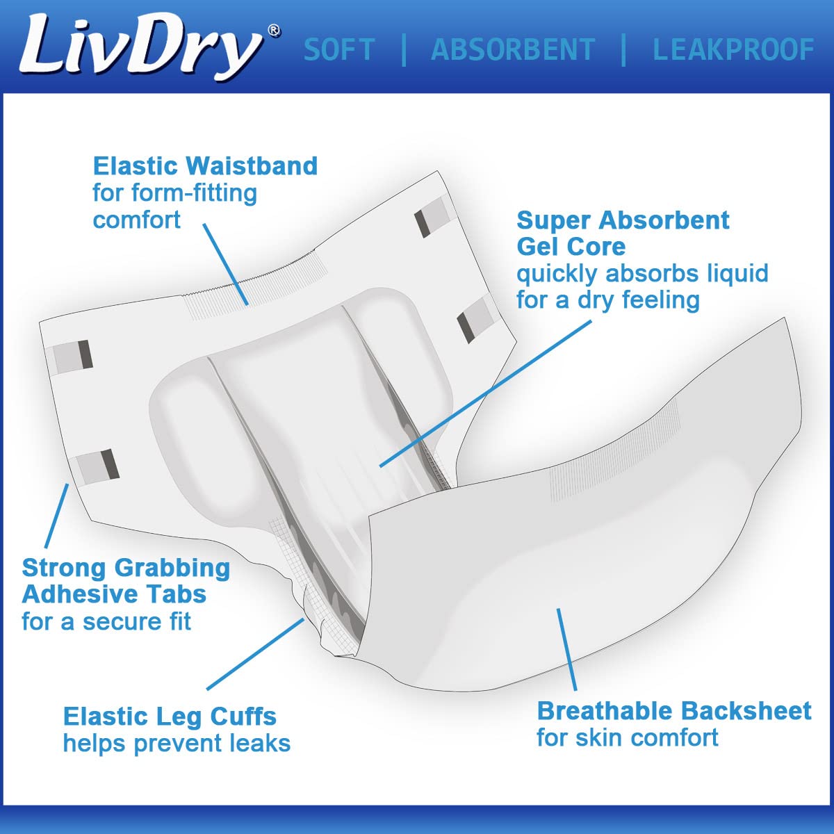 LivDry MegaBriefs XL Adult Diapers with Tabs, Max 12-Hour Capacity, Super Absorbent Incontinence Underwear, Leak Protection Brie