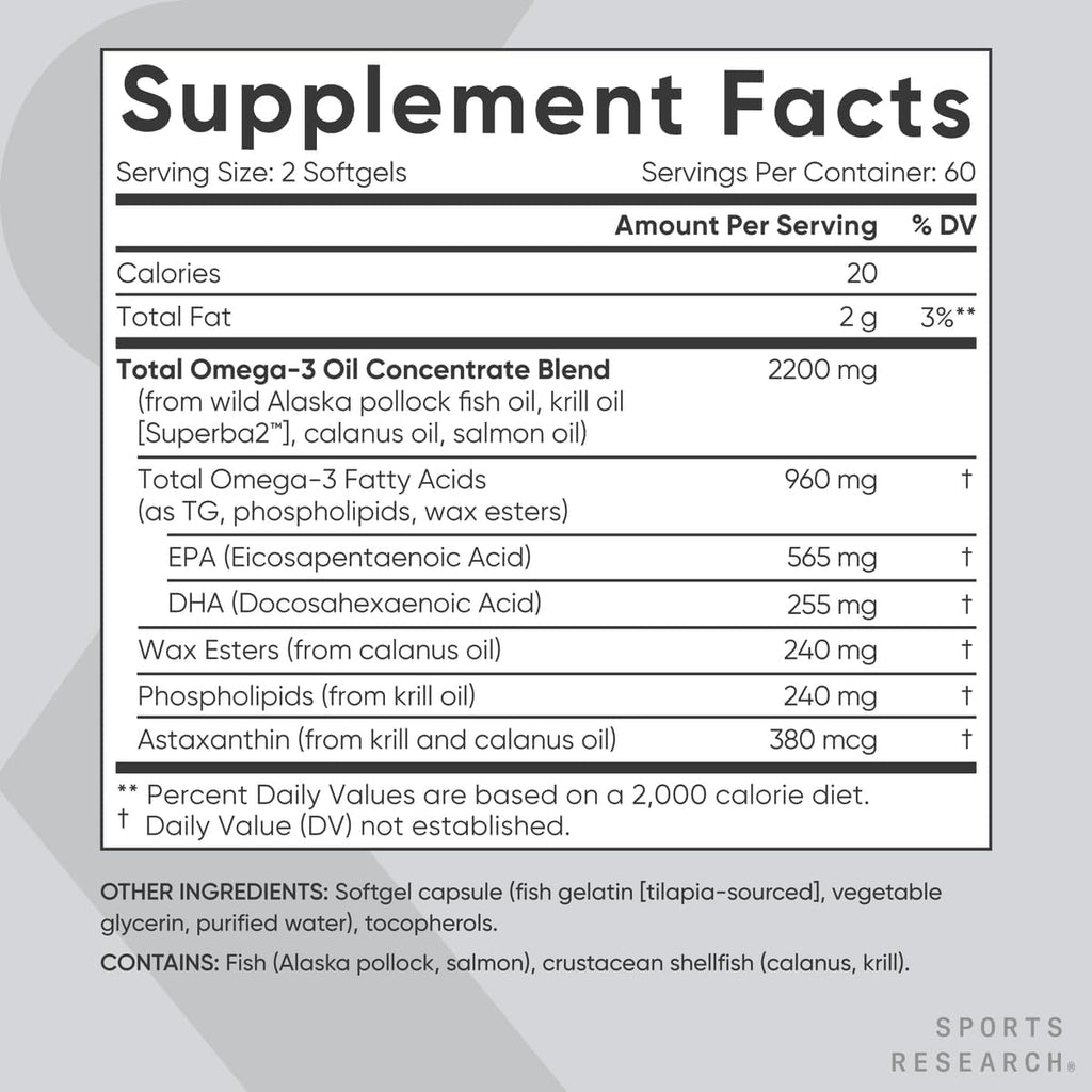 Total Omega-3 Fish Oil 2200mg - Made from Antarctic Krill w/Astaxanthin, Wild Sockeye Salmon & Alaska Pollock - 960mg of EPA & DHA - 120 Softgels