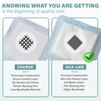 EVERLIT Super Absorbent Dressing for Wound Care | Nonstick Soft Surgical Gauze Pad for Heavily Exuding Wounds | Large Sterile No