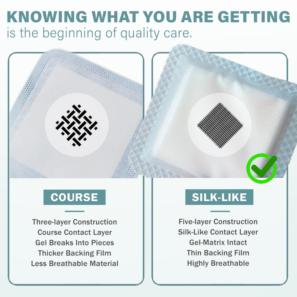 EVERLIT Super Absorbent Dressing for Wound Care | Nonstick Soft Surgical Gauze Pad for Heavily Exuding Wounds | Large Sterile No