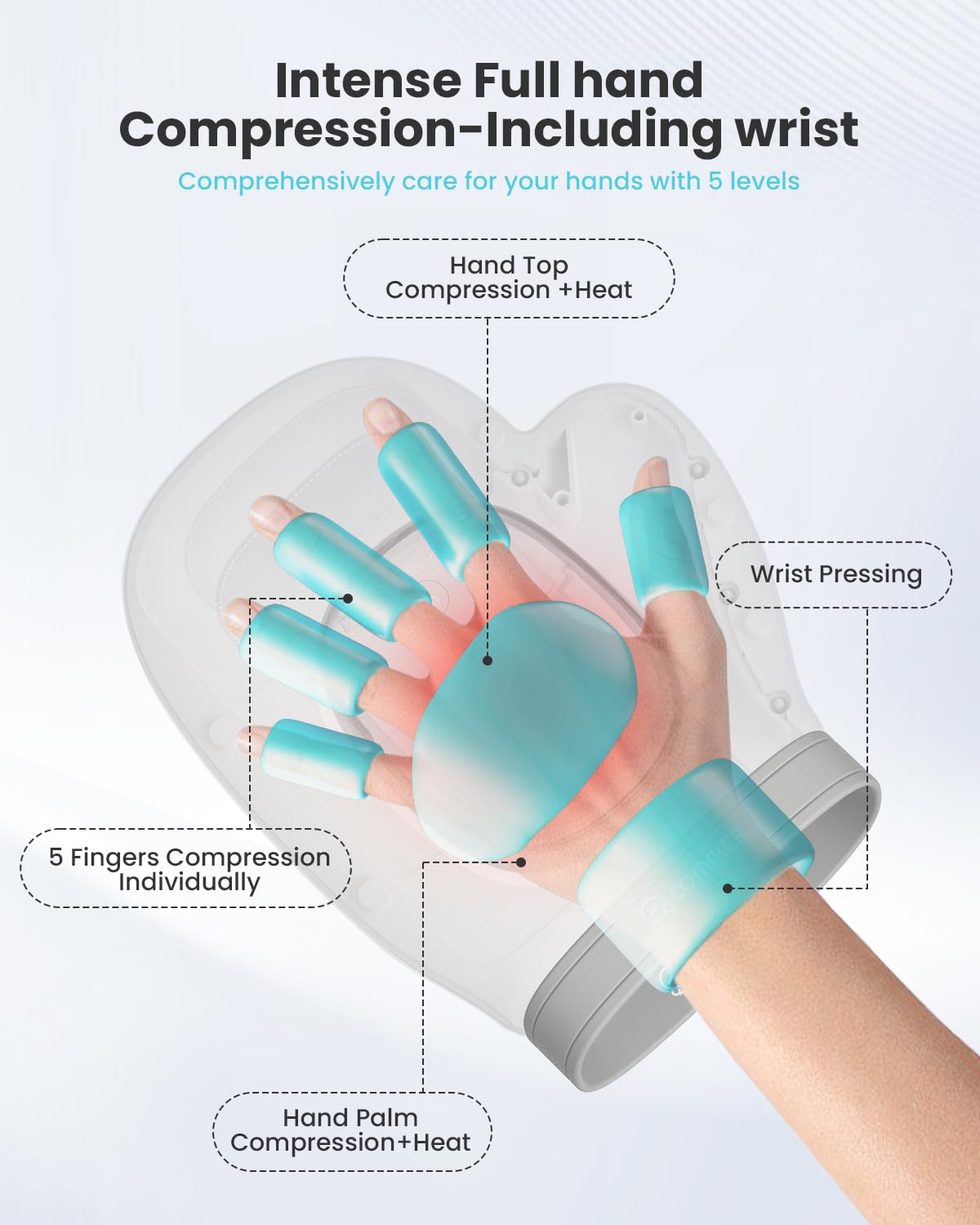 COMFIER Wireless Hand Massager with Heat and Compression,2025 Updated Larger Electric Finger Massage for Arthritis and Carpal Tu