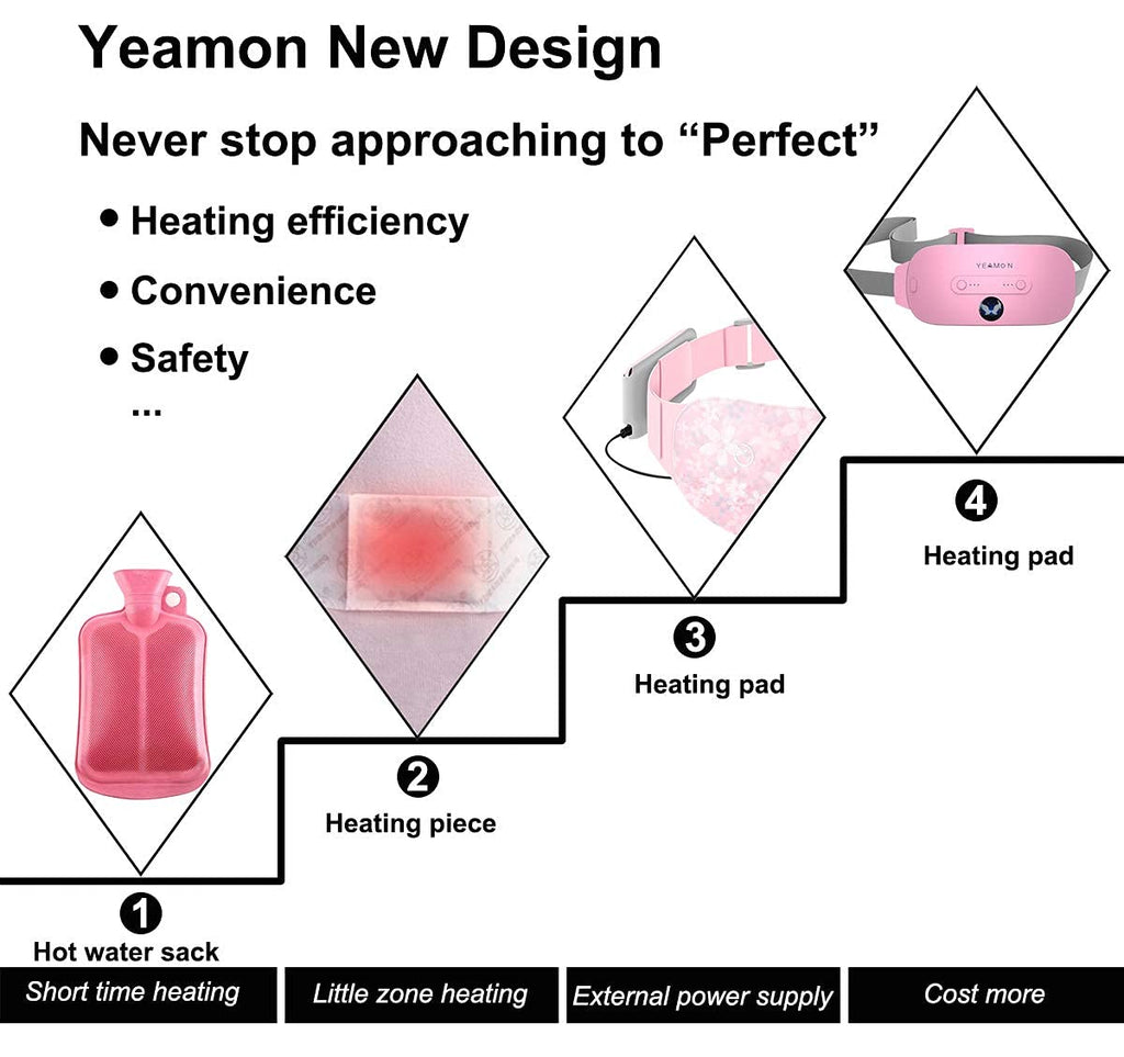 Portable Cordless Heating Pad, Electric Waist Belt Device, Fast Heating Pad with 3 Heat Levels and 3 Massage Modes, Back or Bell