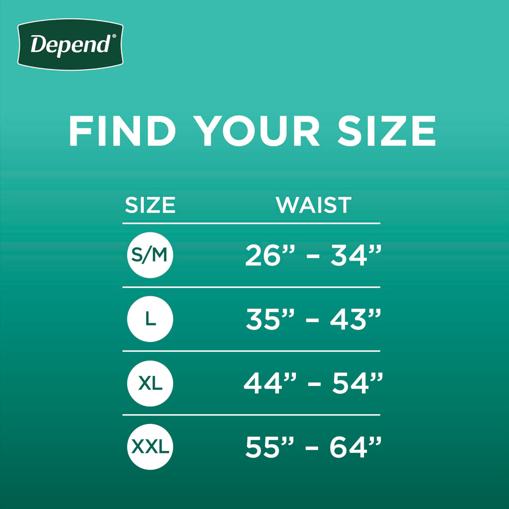 Depend Fresh Protection Adult Incontinence Underwear for Men, Disposable, Maximum, Small/Medium, Grey, 19 Count, Packaging May V