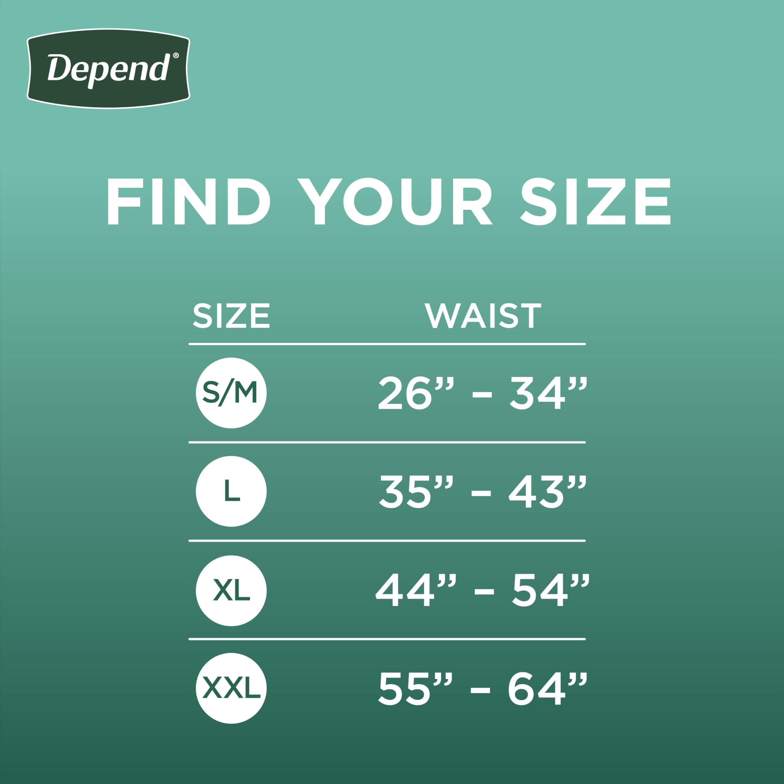 Depend Fresh Protection Adult Incontinence Underwear for Men, Disposable, Maximum, Small/Medium, Grey, 19 Count, Packaging May V