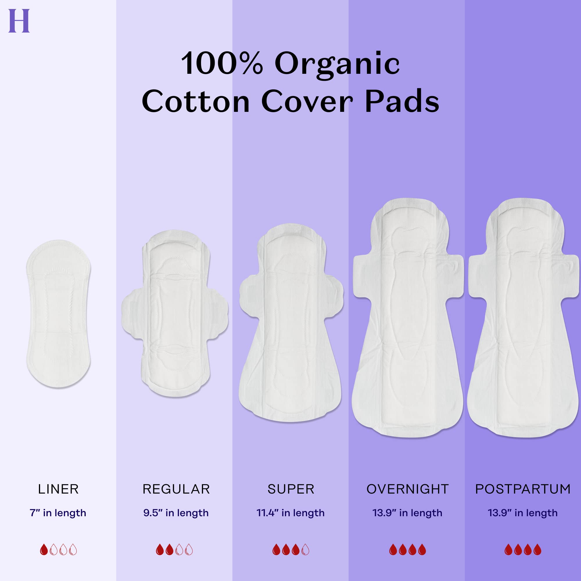 The Honey Pot Company Clean Cotton Regular Absorbency Pads, Herbal-Infused Pads with Wings, Plant-Derived Feminine & Menstrual C