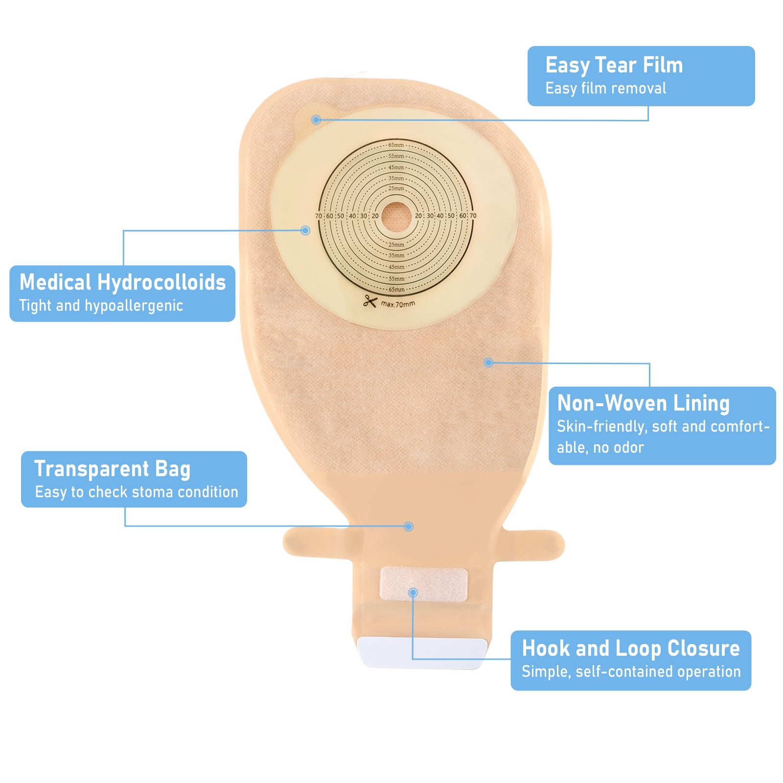 20 Pack Colostomy Bags, One Piece Ostomy Bag Ostomy Supplies, 15 mm - 70 mm Cut to Fit Drainable Pouches with Stick on Closure f