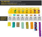 Once-a Day Monthly Pill Organizer Removable Lid for Easy Loading - Large Compartment Pill Box Medications for Entire Month Plus