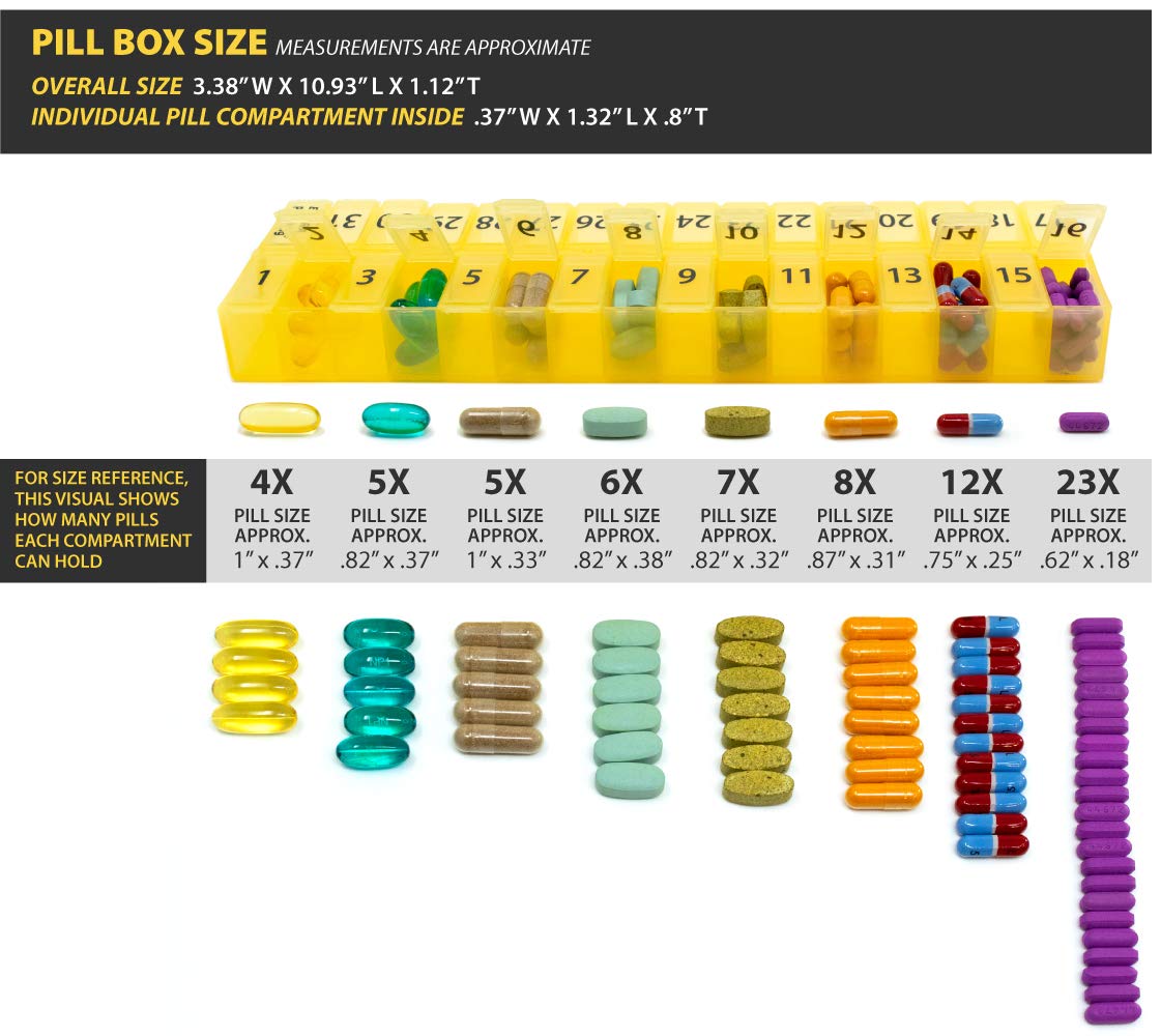 Once-a Day Monthly Pill Organizer Removable Lid for Easy Loading - Large Compartment Pill Box Medications for Entire Month Plus