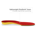 Spenco Polysorb Walker/Runner Athletic Insole Womens 7-8.5/Mens 6-7.5