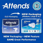 Attends Classic Briefs with Dry-Lock Technology for Adult Incontinence Care, Large, Unisex, 24 Count (Pack of 3)