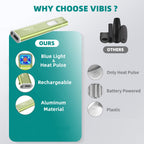 Vibis Insect Bite and Sting Relief, Rechargeable Bug Bite Itch Relief Thing Fast Symptom Relief for Mosquito Bites, Chemical-Fre