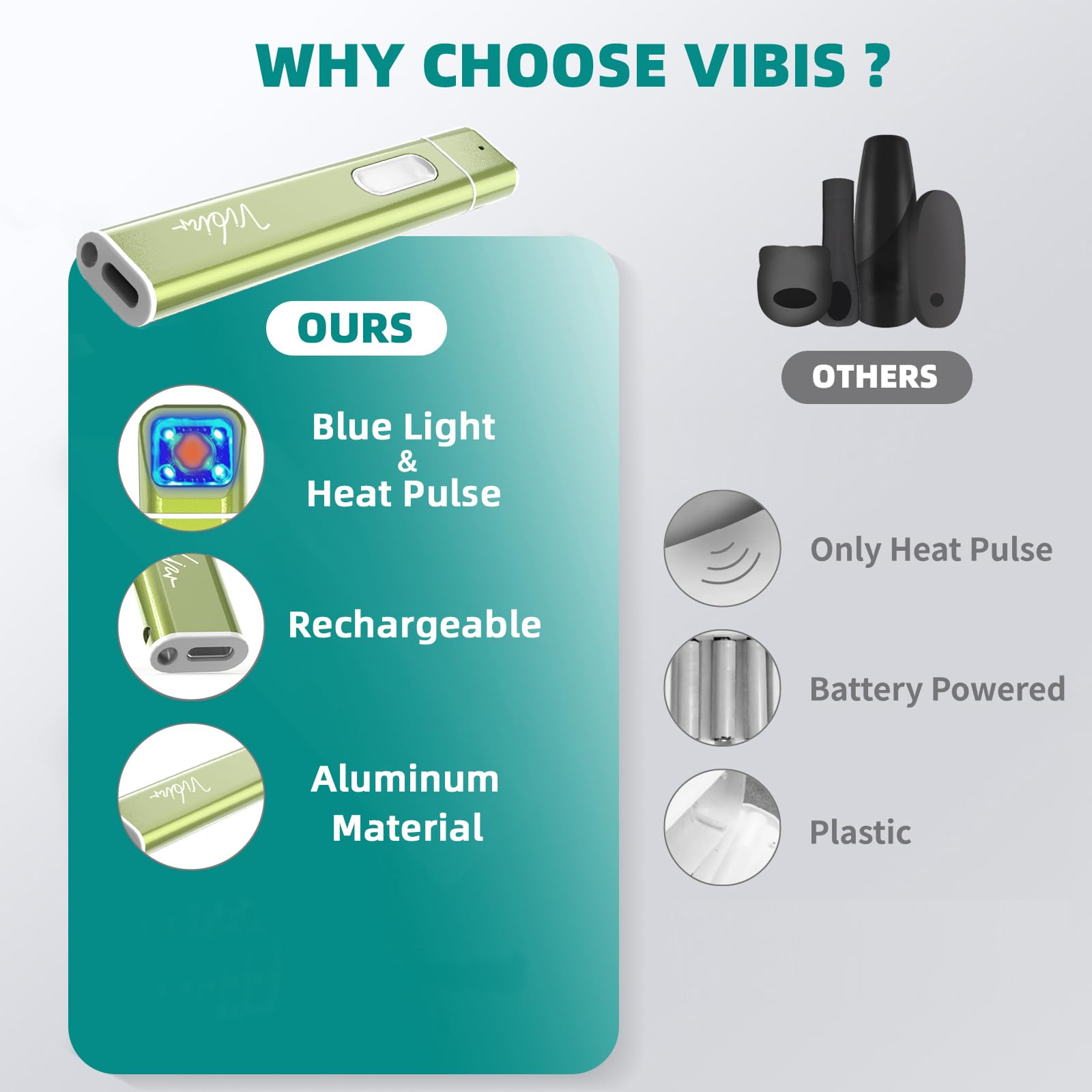 Vibis Insect Bite and Sting Relief, Rechargeable Bug Bite Itch Relief Thing Fast Symptom Relief for Mosquito Bites, Chemical-Fre