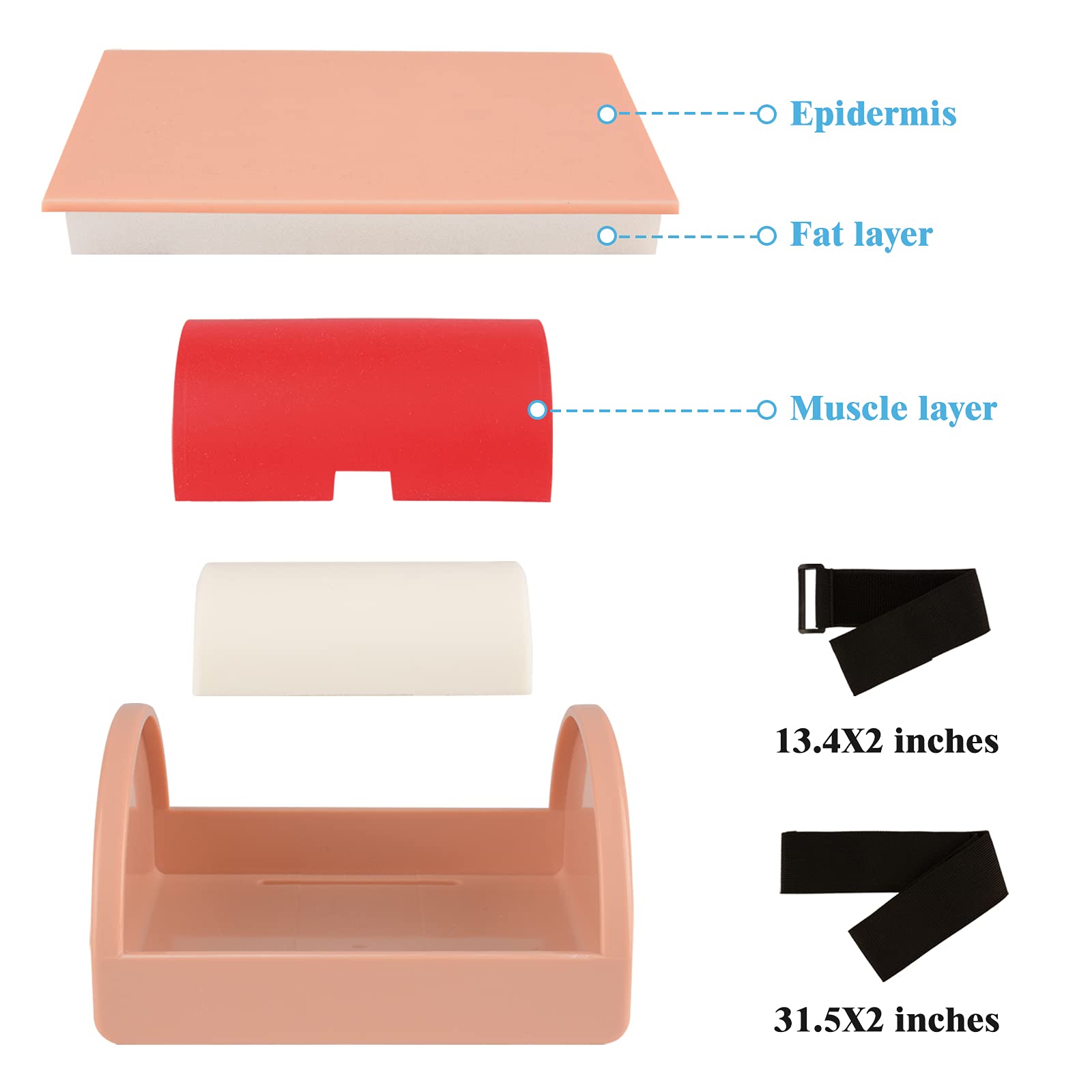 Medarchitect Intramuscular Injection Training Pad Model with 3 Skin Layers IM, SQ, ID Injection Simulator Practice Tool for Medi