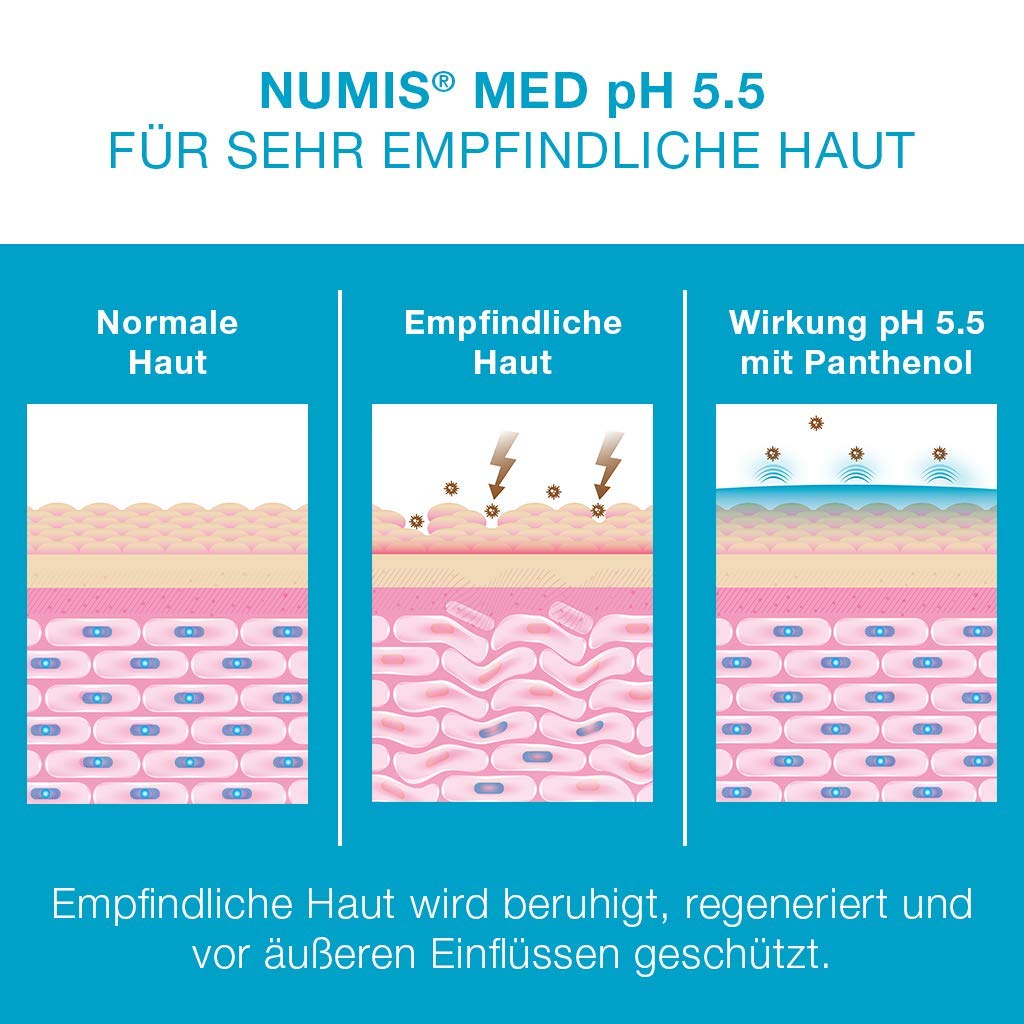 Numis Med Intimate Wash pH 4.2, Skin-Soothing pH Balance Feminine Wash for Every Woman, Feminine Cleansing Wash for Sensitive Sk