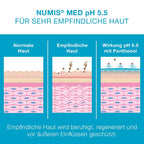 Numis Med Intimate Wash pH 4.2, Skin-Soothing pH Balance Feminine Wash for Every Woman, Feminine Cleansing Wash for Sensitive Sk