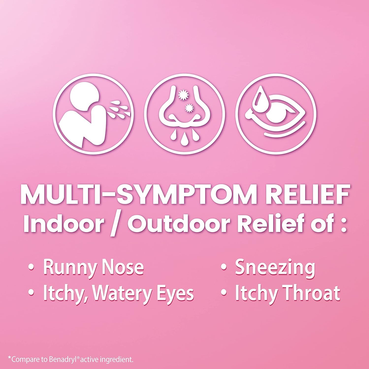 HealthA2Z Allergy Relief | Diphenhydramine HCL 25mg | Antihistamine | Relief from Itchy Throat, Sneezing, Runny Noses | Indoor &