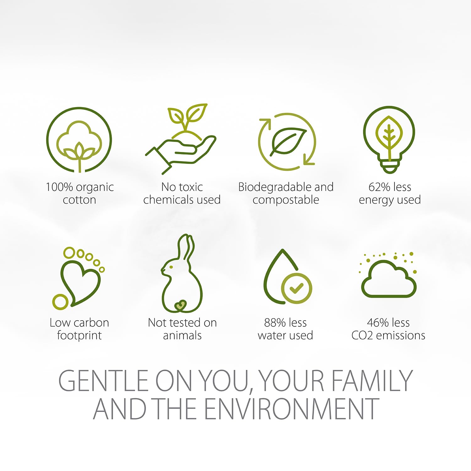 Simply Gentle Organic Cotton - Pack of 200 Buds