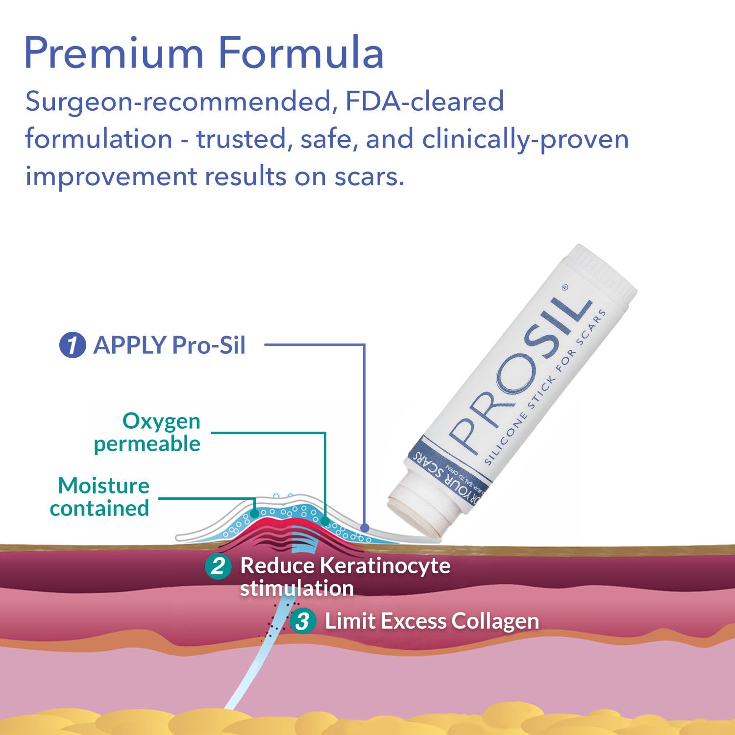 Biodermis Pro-SIL Silicone Scar Gel Stick - Scar Reduction Care for Surgical, Acne, Trauma Scars & Burns - Safe for Children, Me
