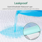 CoolShields Waterproof Bed Pads Incontinence 60 x 36 (Queen) Washable Reusable Mattress Protector Bedwetting Pad for Kids, Adult