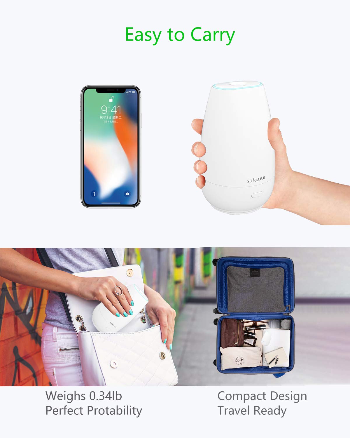 SOICARE Car Diffuser (2nd Generation), Small Portable Car Essential Oil Diffuser with Built-in USB Cable, Mini Aromatherapy Air