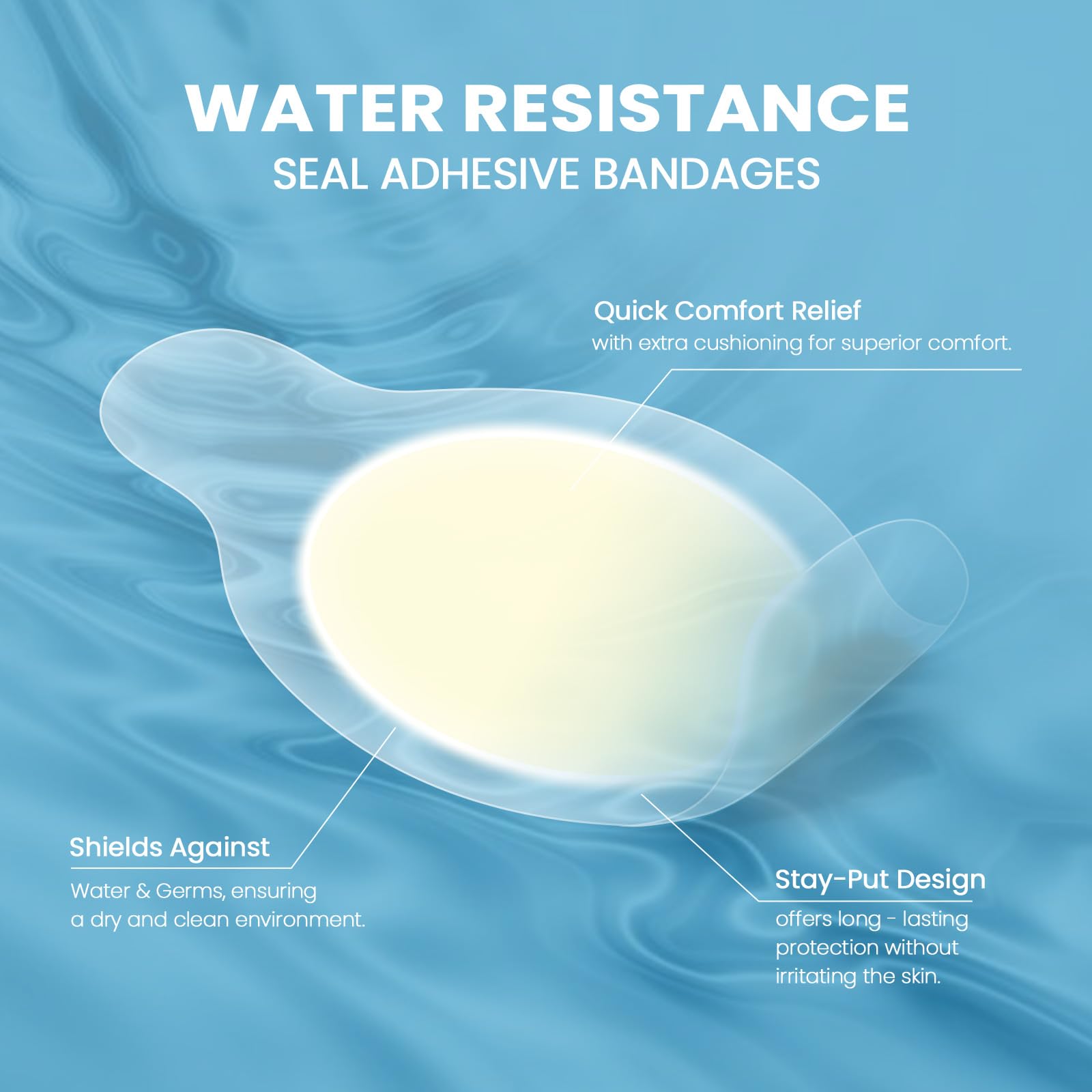 Sumiwish Hydrocolloid Blister Bandages for Feet - Extra Cushioning for Foot, Toe, & Heel Protection - Ideal for Blister Preventi