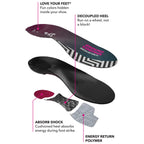 Spenco Ground Control Shoe Insoles for Women and Men, Medium Arch, Womens 5-6 / Mens 4-5