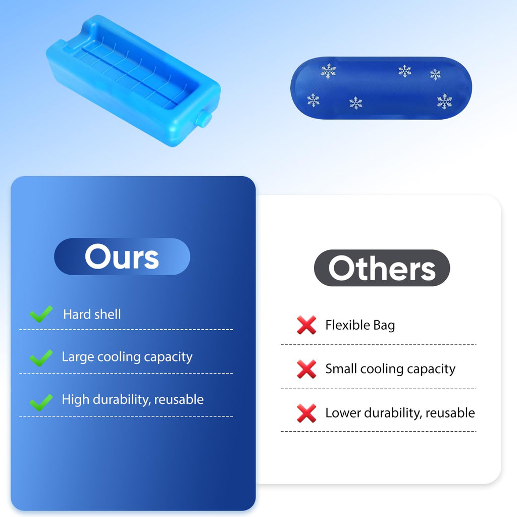 sarlar Insulin Vial Cooler Travel Case with TSA Approved Ice Brick, Diabetic Medication Insulated Cooling Bag for Insulin Pen an