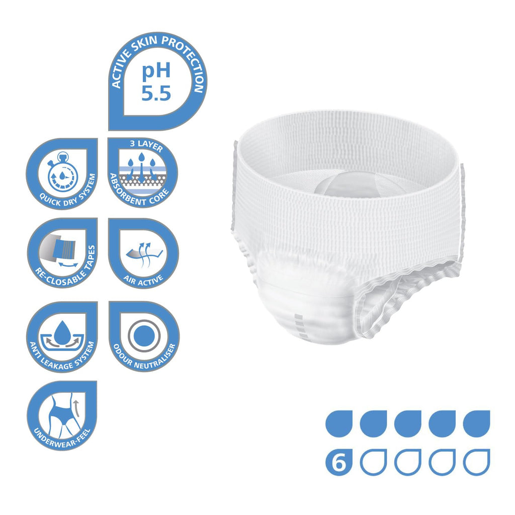 Hartmann-Conco MoliCare Mobile Protective Underwear, XL, 2000mL Absorbency Level, 51 to 67 Hip - Pack of 14