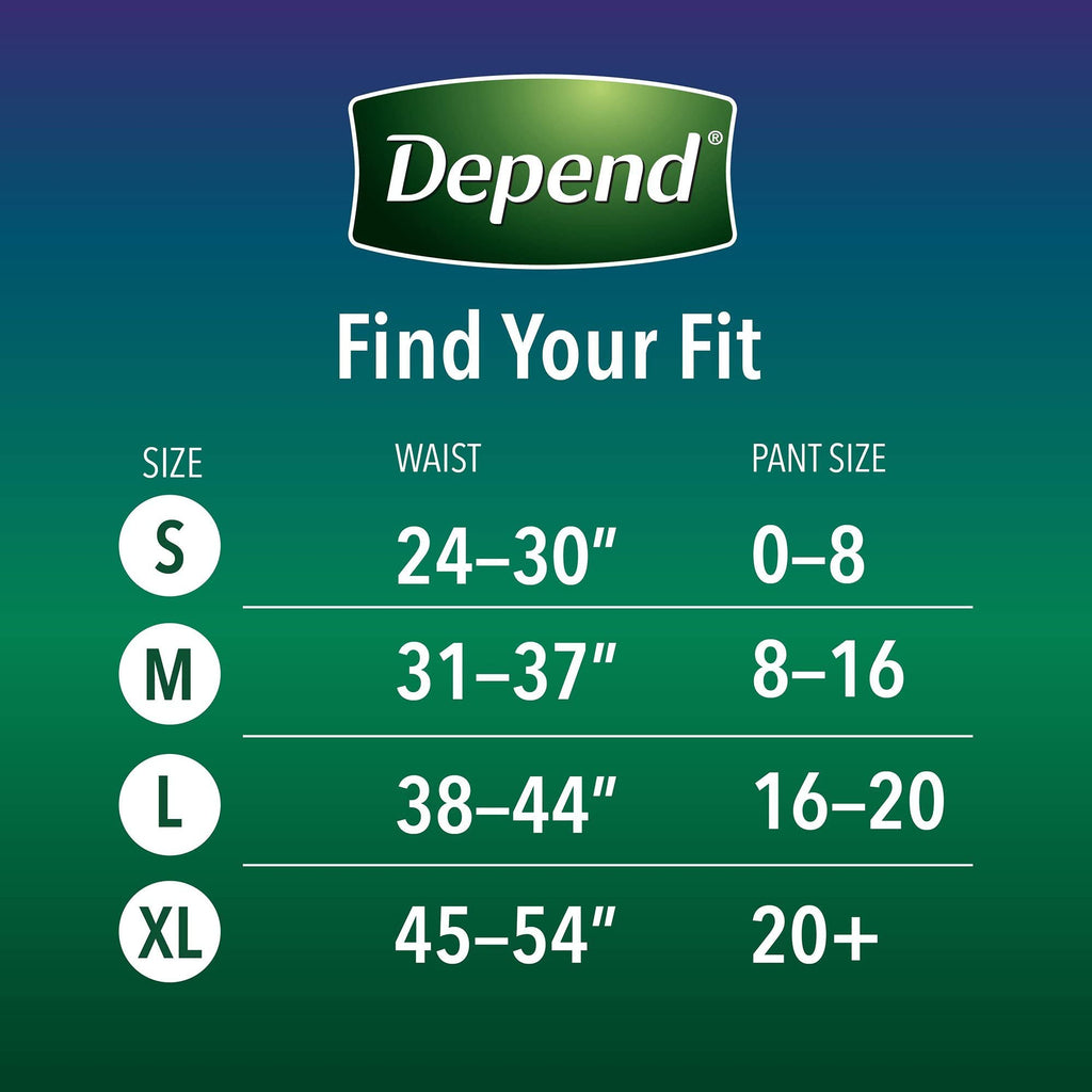 Depend Night Defense Incontinence Overnight Underwear for Women, XL, 12 Underwear (Pack of 2)