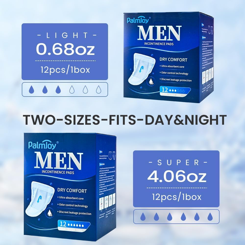 TIEJIANDAN Deodorizing Incontinence Pads for Men for Day & Night 0.68/4.06oz Professional Urine Shield,Mens Pads for Leakage 3 B