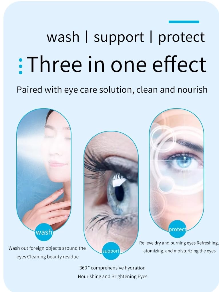 Portable Eye Mist Steamer for Dry Eye Relief - Heated Eye Mask & Mini Eye Hydrating Soothing Sprayer for Moisturizing & Cleaning