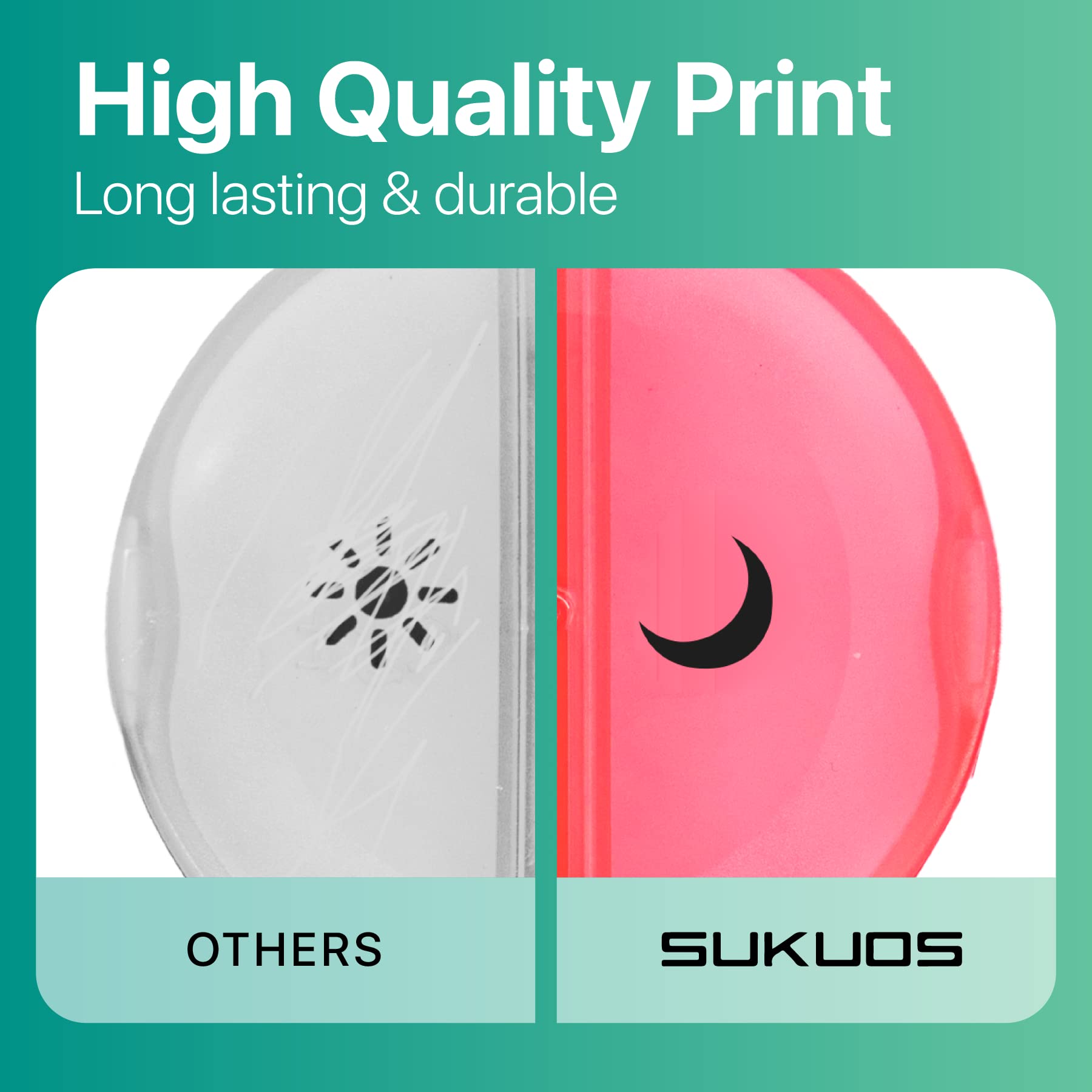 Sukuos Weekly Pill Organizer 7 Day 2 Times a Day, Large Daily Pill Box Easy to Open, BPA Free AM PM Pill Case for Medicine/Vitam
