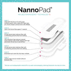 NannoPad Multipack Pads and Pantyliners - Made with Certified Organic Cotton - Regular, Super and Pantyliners for Full-Cycle Pro