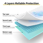 CoolShields Waterproof Bed Pads Incontinence 34 x 52 (2 Pack) Washable Reusable Bedwetting Mattress Protector Pad for Kids,