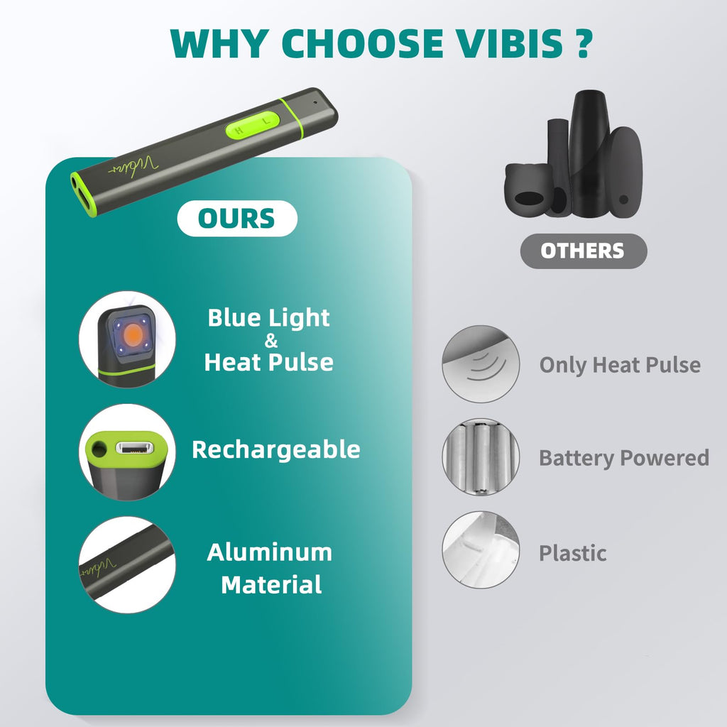 Vibis Insect Bite and Sting Relief, Rechargeable Bug Bite Itch Relief Thing for Mosquito Bites, Chemical-Free Insect Bite Healer