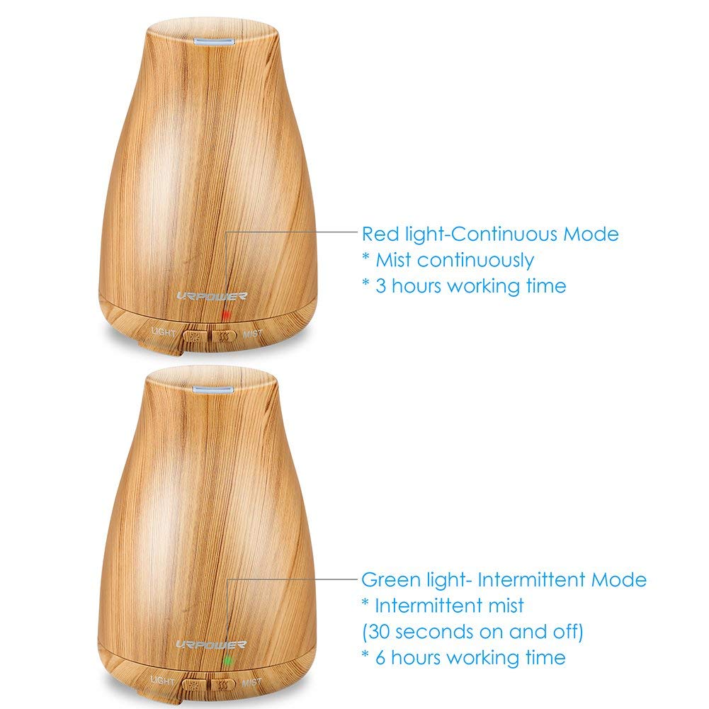 URPOWER 2nd Version Essential Oil Diffuser Aroma Essential Oil Cool Mist Humidifier with Adjustable Mist Mode, Waterless Auto Sh
