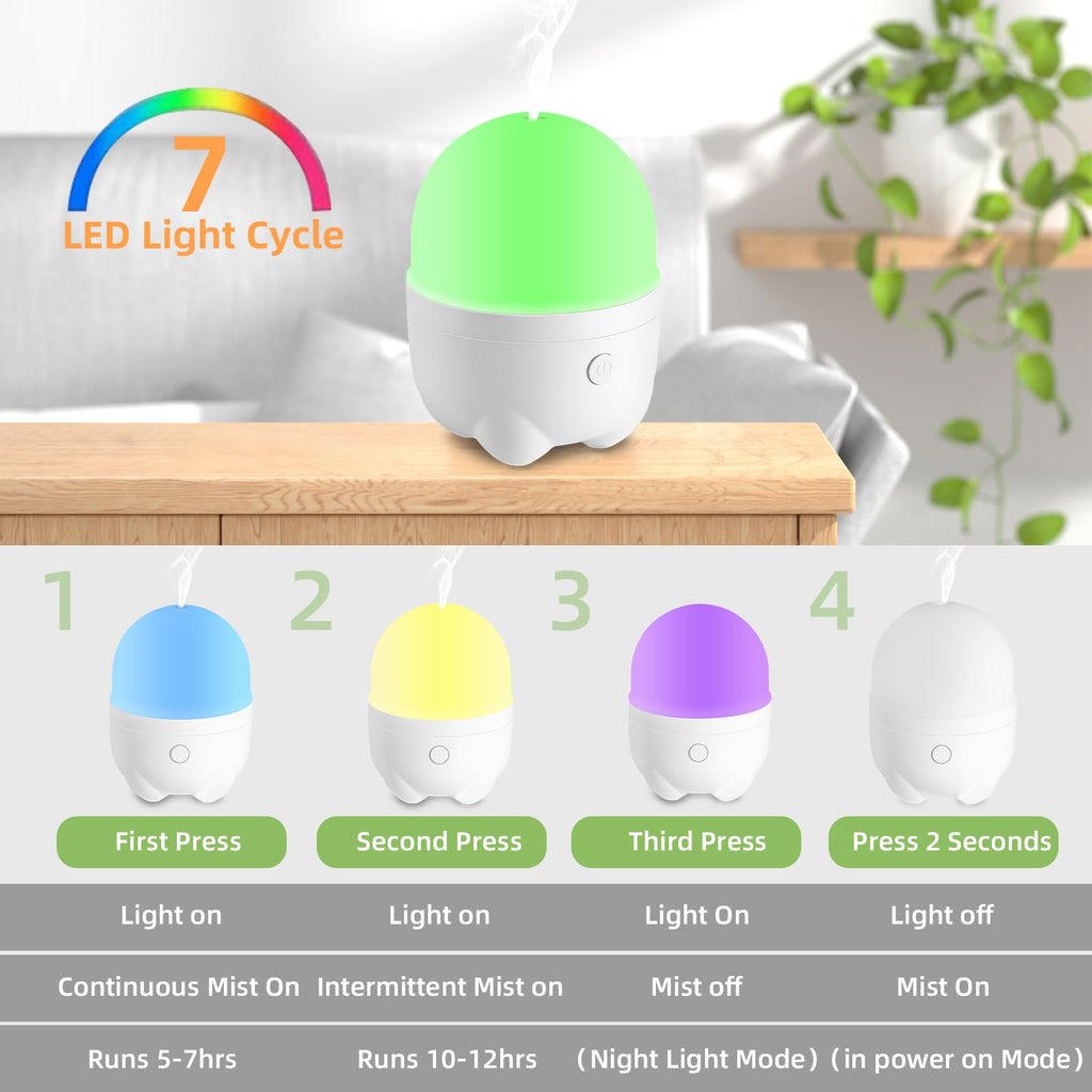 CHOUWEEK Cordless Rechargeable Diffuser for Essential Oil, Battery Operated & Wireless USB Aroma Diffuser Humidfer, Mini Portabl