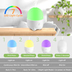 CHOUWEEK Cordless Rechargeable Diffuser for Essential Oil, Battery Operated & Wireless USB Aroma Diffuser Humidfer, Mini Portabl
